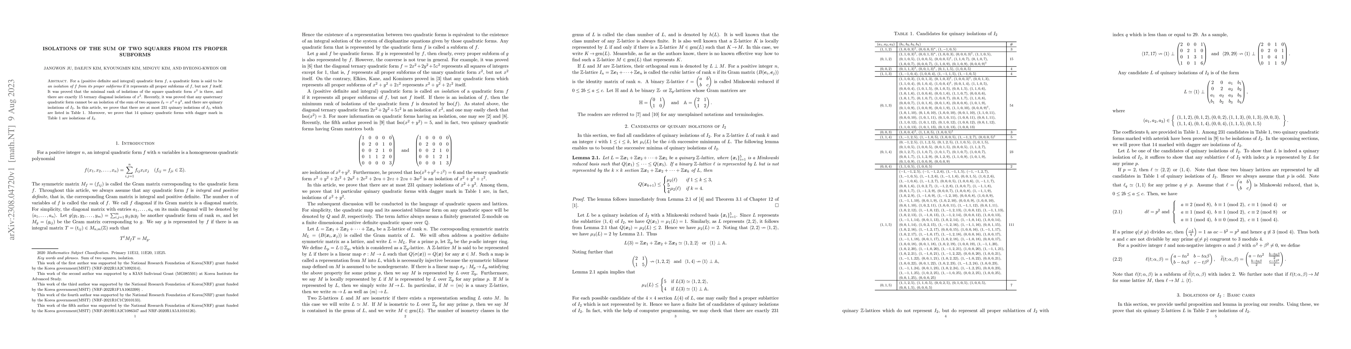 Thumbnail for Isolations of the sum of two squares from its proper subforms