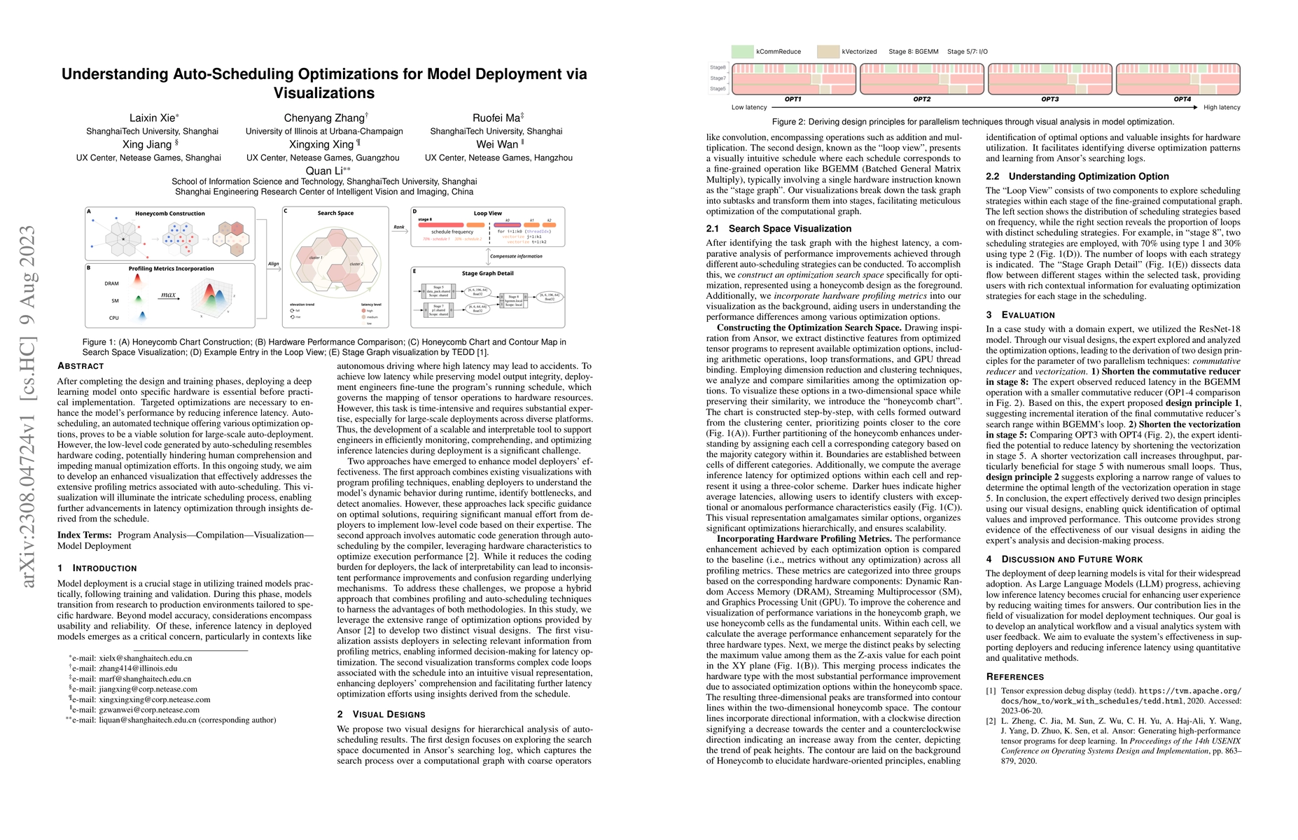 Thumbnail for Understanding Auto-Scheduling Optimizations for Model Deployment via
  Visualizations