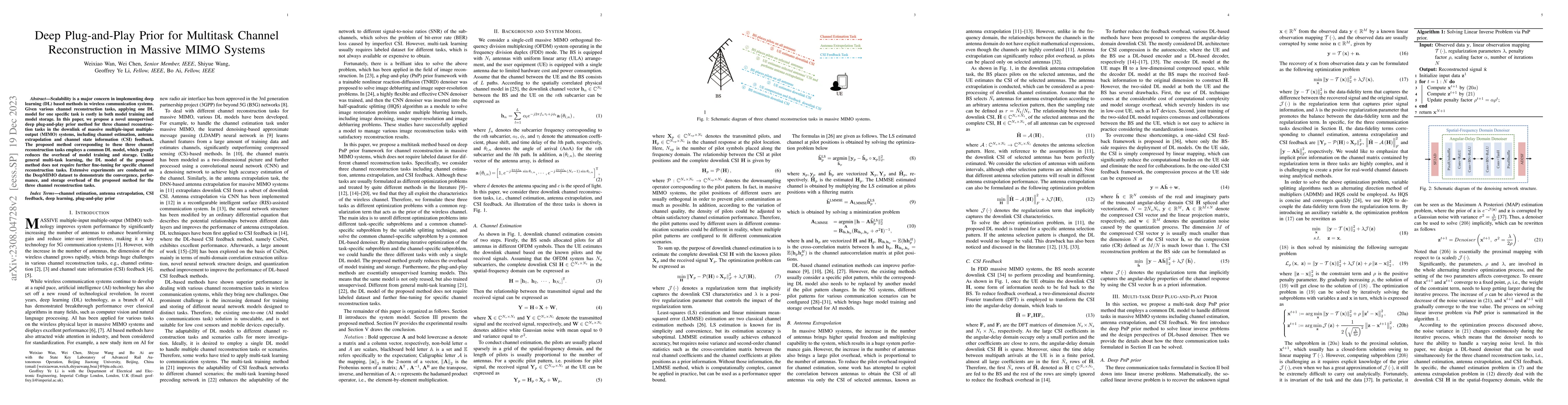Thumbnail for Deep Plug-and-Play Prior for Multitask Channel Reconstruction in Massive
  MIMO Systems