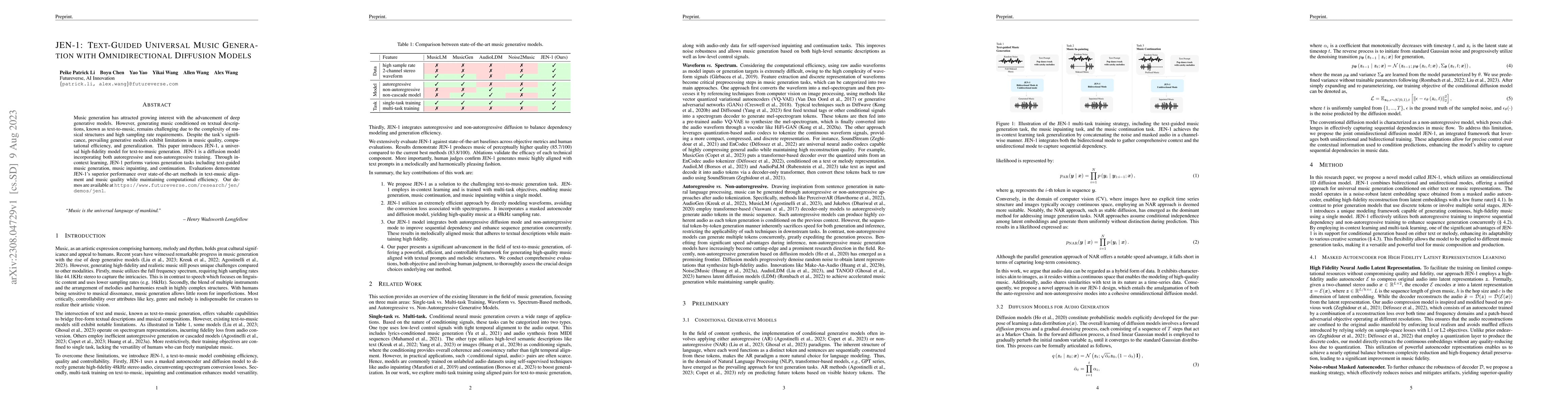Thumbnail for JEN-1: Text-Guided Universal Music Generation with Omnidirectional
  Diffusion Models