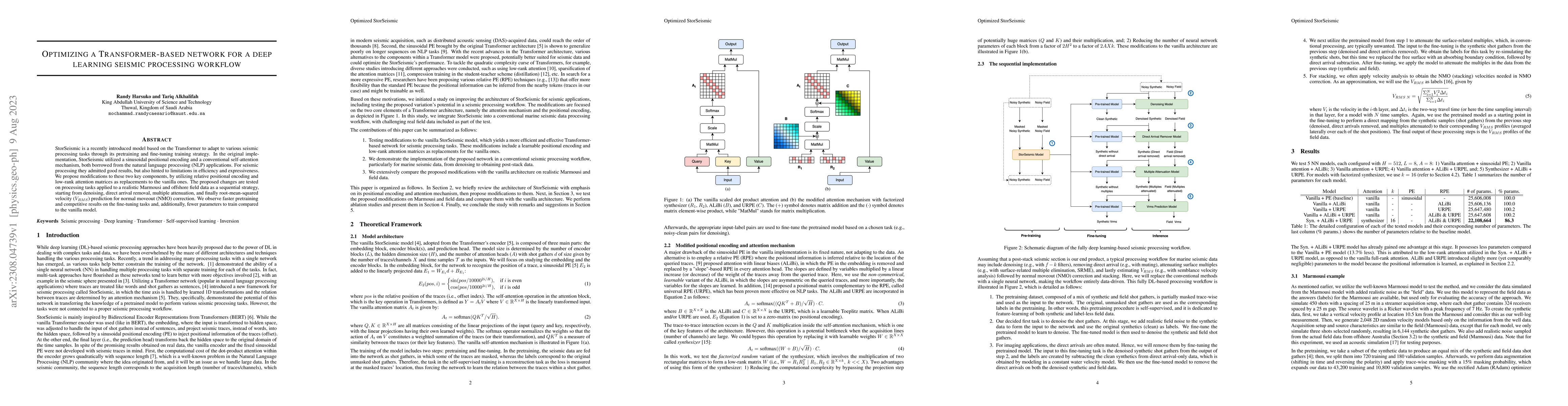 Thumbnail for Optimizing a Transformer-based network for a deep learning seismic
  processing workflow