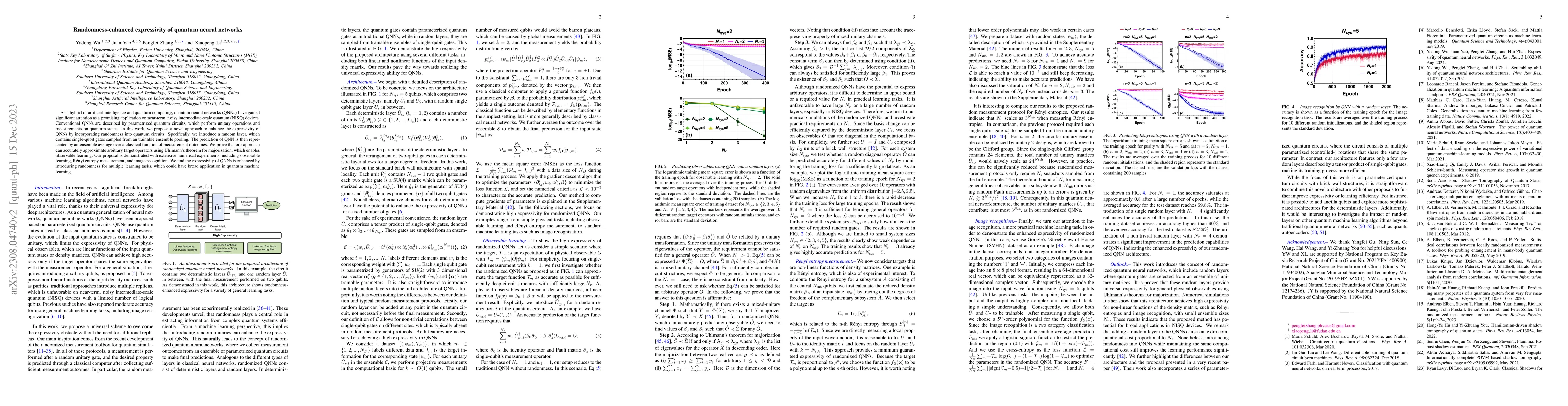 Thumbnail for Randomness-enhanced expressivity of quantum neural networks