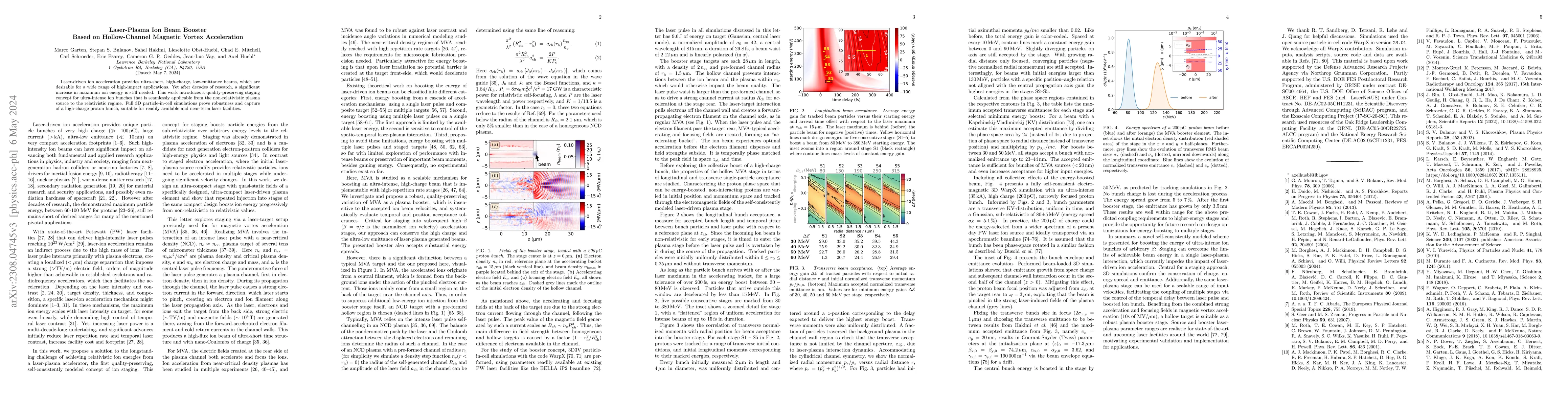 Thumbnail for Laser-Plasma Ion Beam Booster Based on Hollow-Channel Magnetic Vortex
  Acceleration
