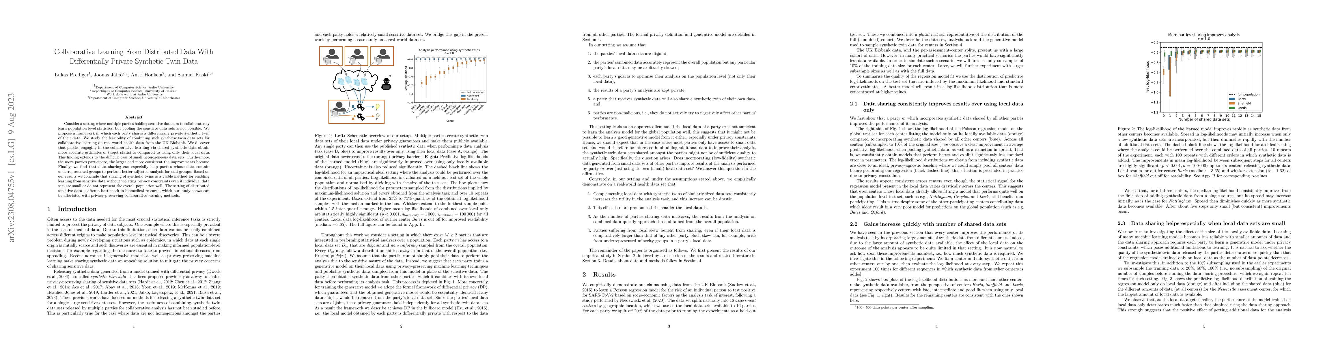 Thumbnail for Collaborative Learning From Distributed Data With Differentially Private
  Synthetic Twin Data