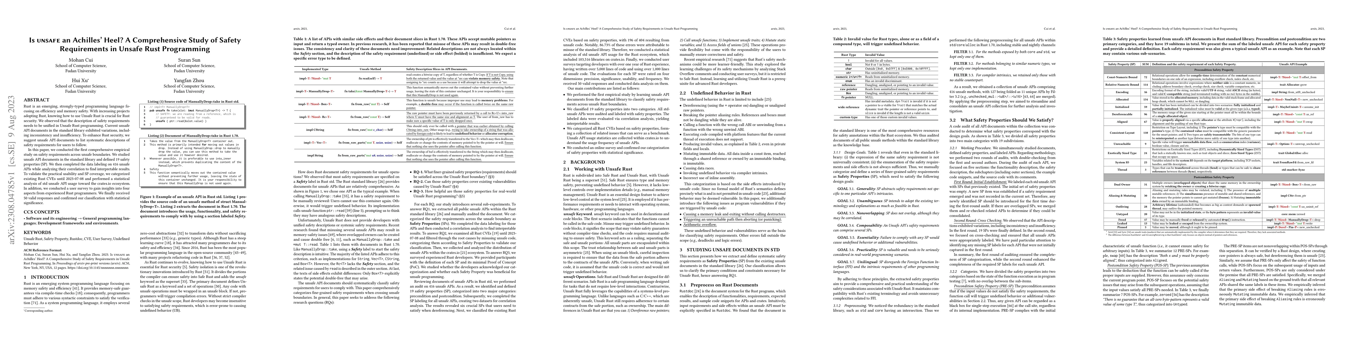 Thumbnail for Is unsafe an Achilles' Heel? A Comprehensive Study of Safety
  Requirements in Unsafe Rust Programming