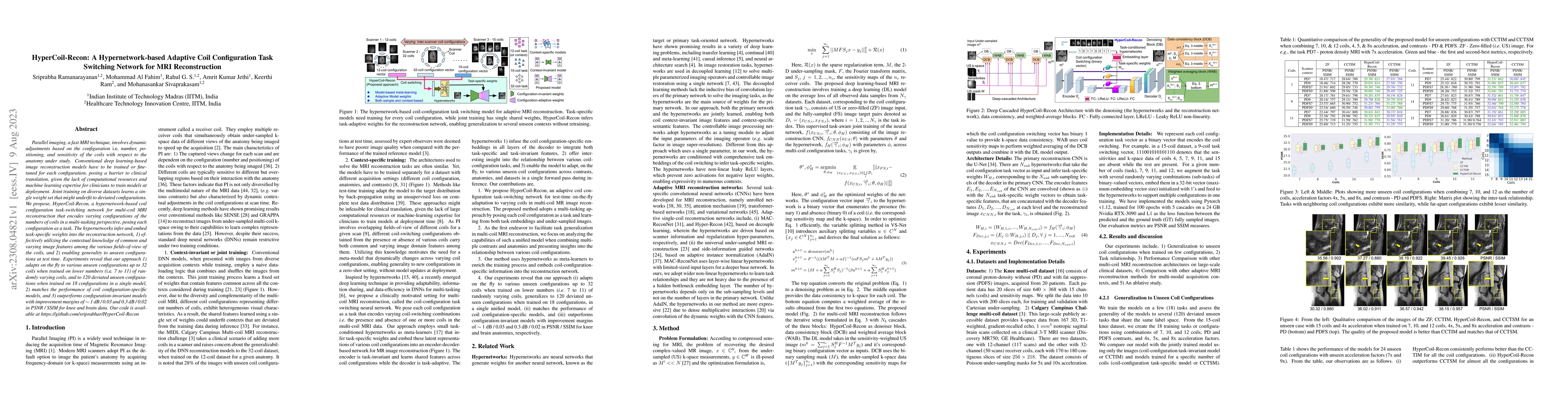 Thumbnail for HyperCoil-Recon: A Hypernetwork-based Adaptive Coil Configuration Task
  Switching Network for MRI Reconstruction