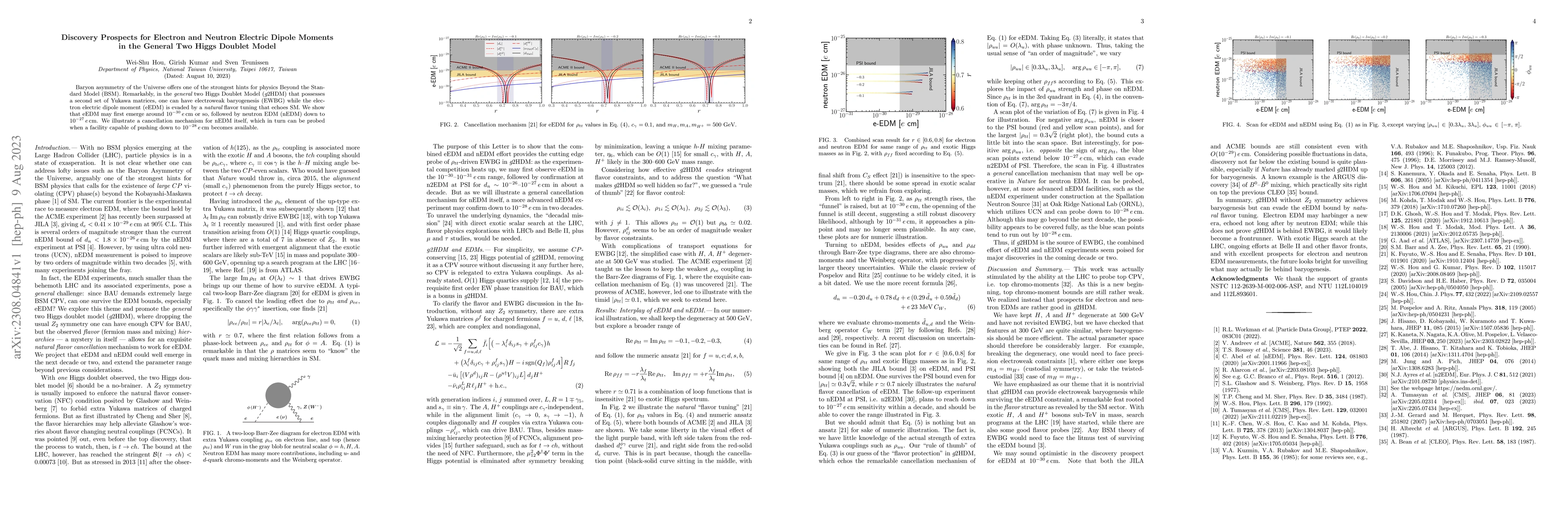 Thumbnail for Discovery Prospects for Electron and Neutron Electric Dipole Moments in
  the General Two Higgs Doublet Model