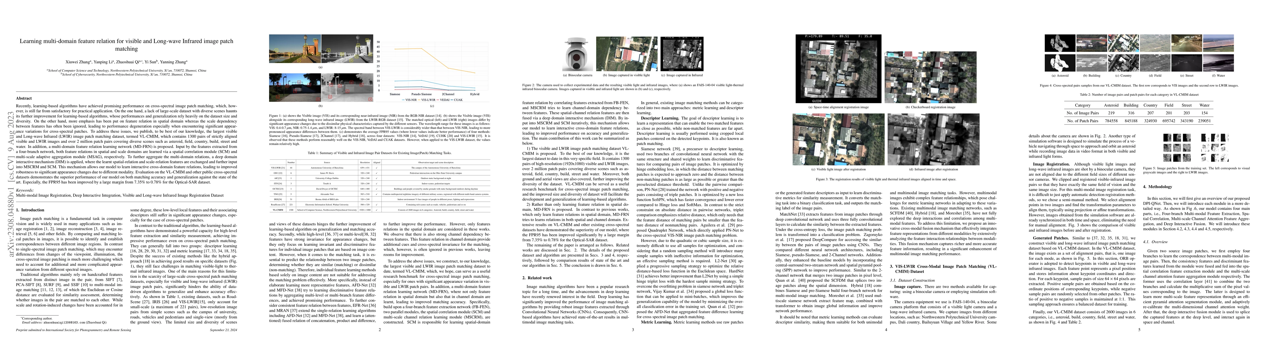 Thumbnail for Learning multi-domain feature relation for visible and Long-wave
  Infrared image patch matching