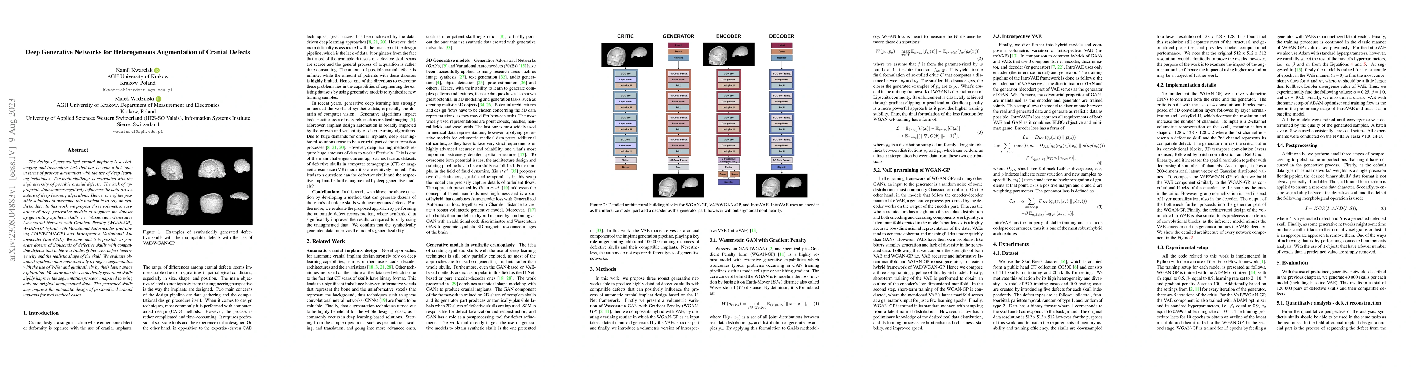 Thumbnail for Deep Generative Networks for Heterogeneous Augmentation of Cranial
  Defects
