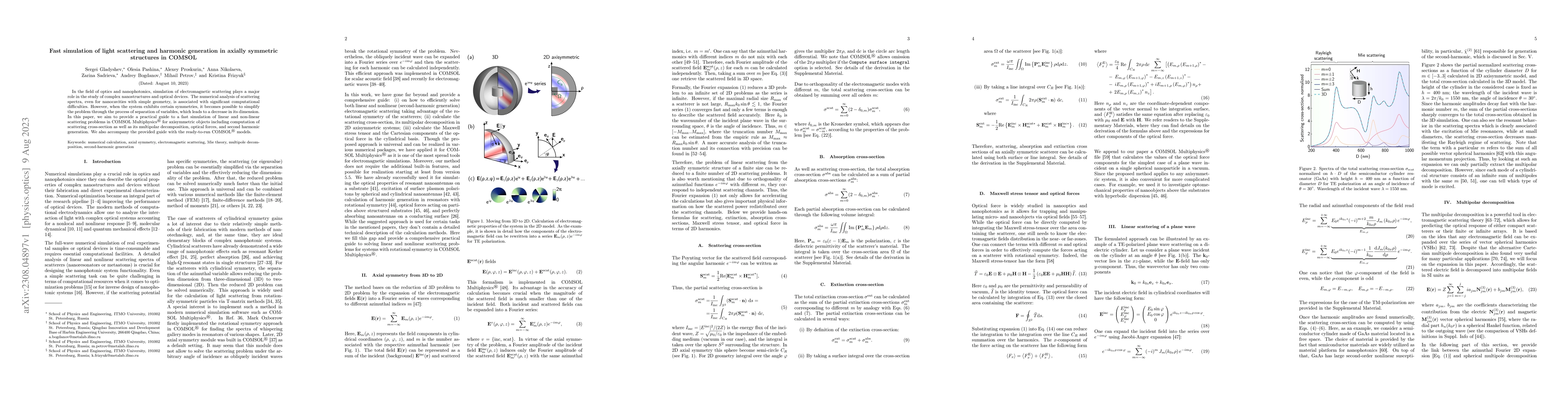Thumbnail for Fast simulation of light scattering and harmonic generation in axially
  symmetric structures in COMSOL