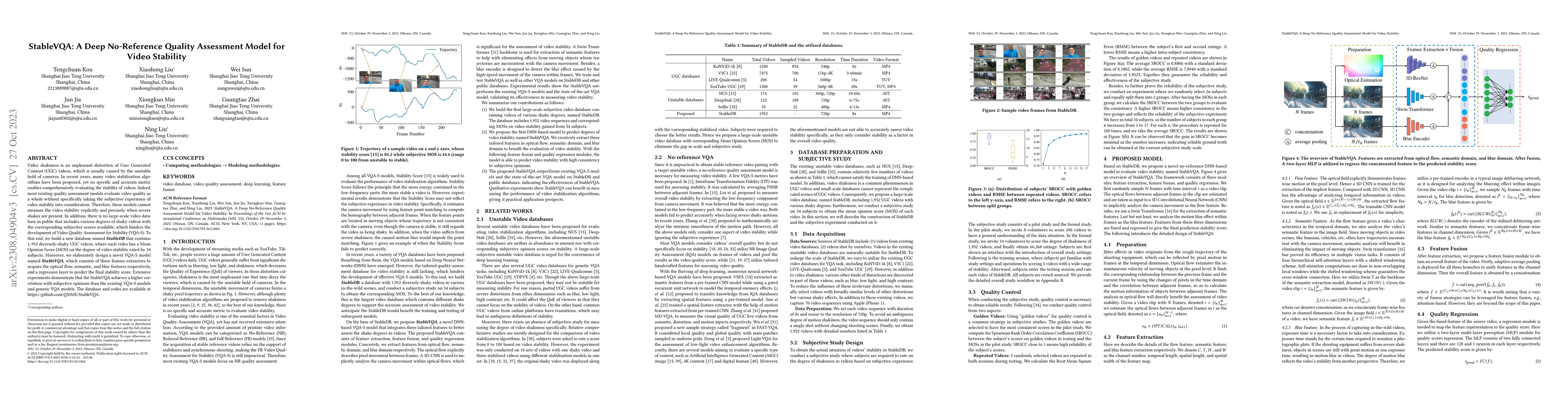 Thumbnail for StableVQA: A Deep No-Reference Quality Assessment Model for Video
  Stability