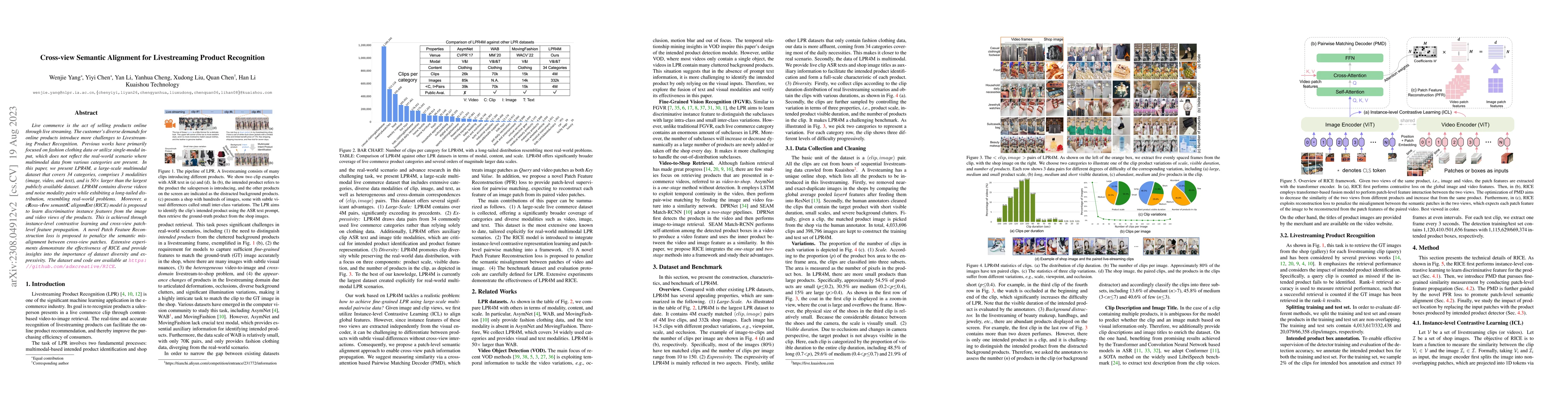 Thumbnail for Cross-view Semantic Alignment for Livestreaming Product Recognition