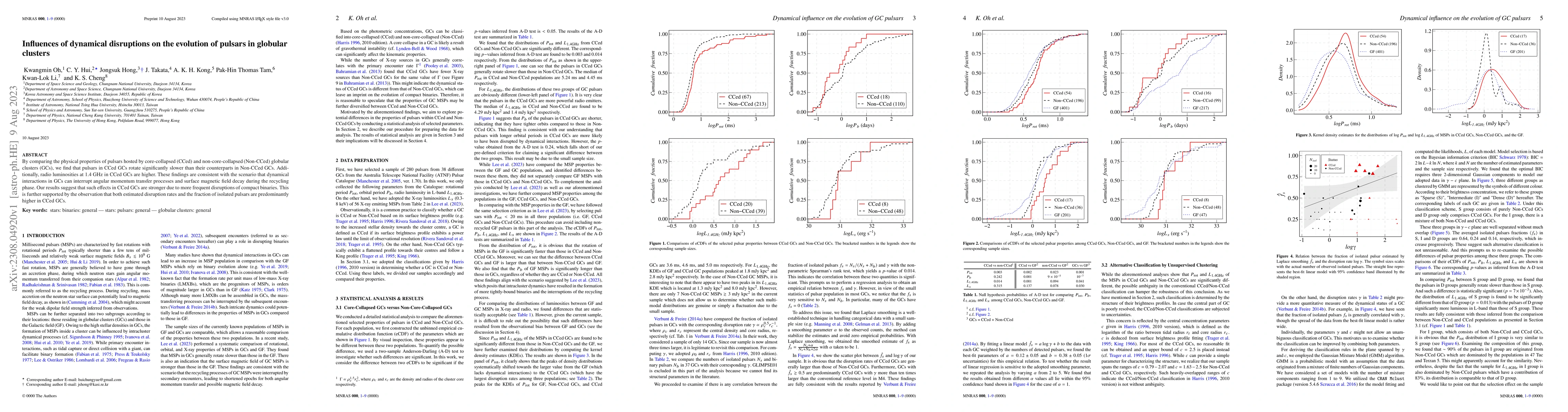 Thumbnail for Influences of dynamical disruptions on the evolution of pulsars in
  globular clusters