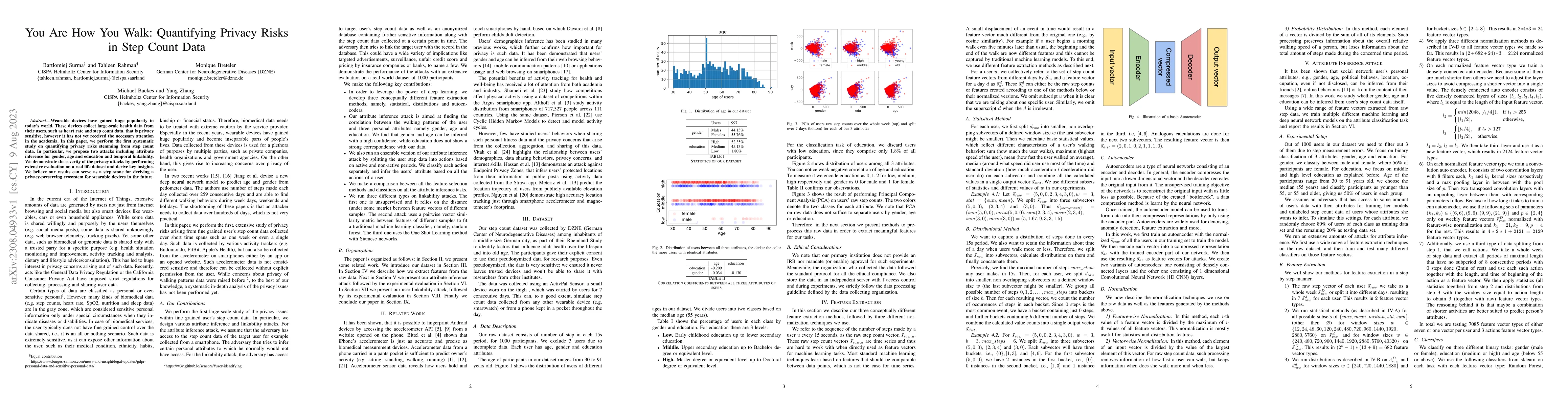 Thumbnail for You Are How You Walk: Quantifying Privacy Risks in Step Count Data