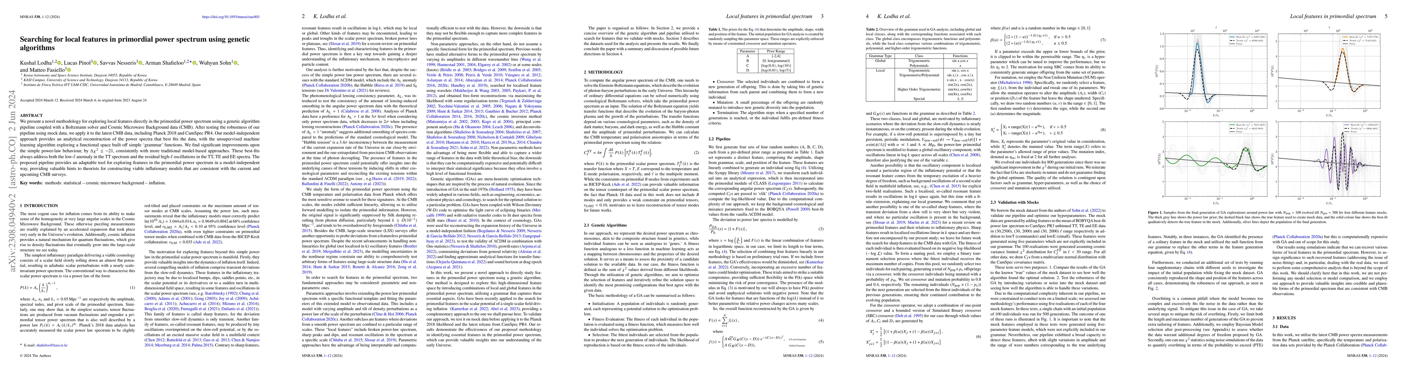 Thumbnail for Searching for local features in primordial power spectrum using genetic
  algorithms