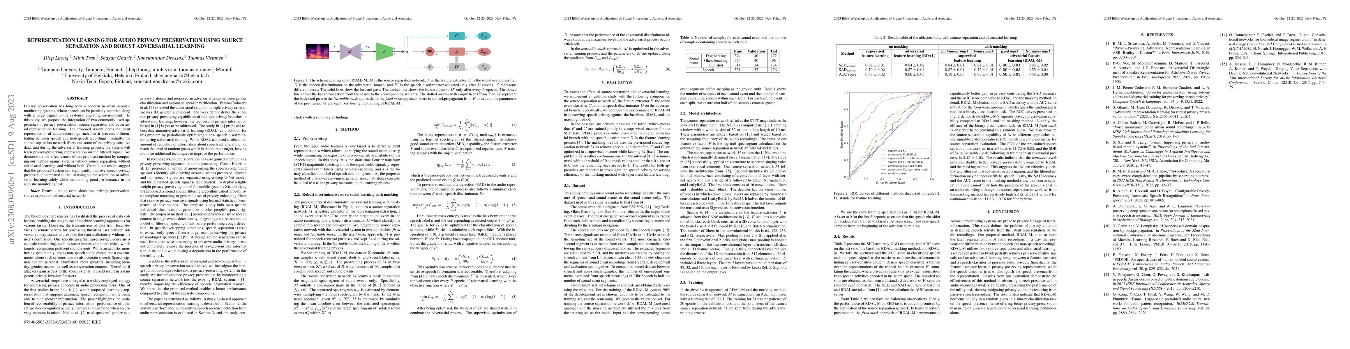 Thumbnail for Representation Learning for Audio Privacy Preservation using Source
  Separation and Robust Adversarial Learning