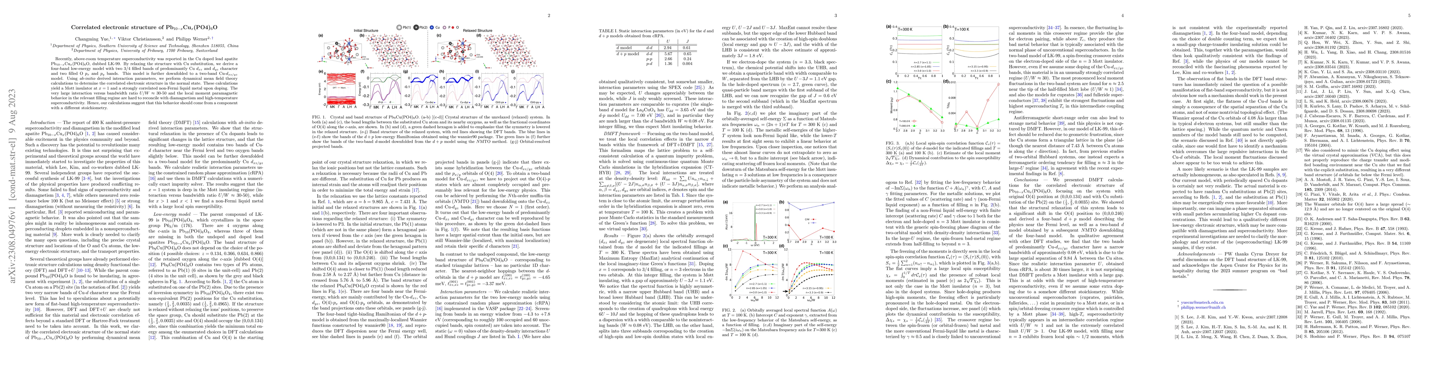 Thumbnail for Correlated electronic structure of Pb$_{10-x}$Cu$_x$(PO4)$_6$O