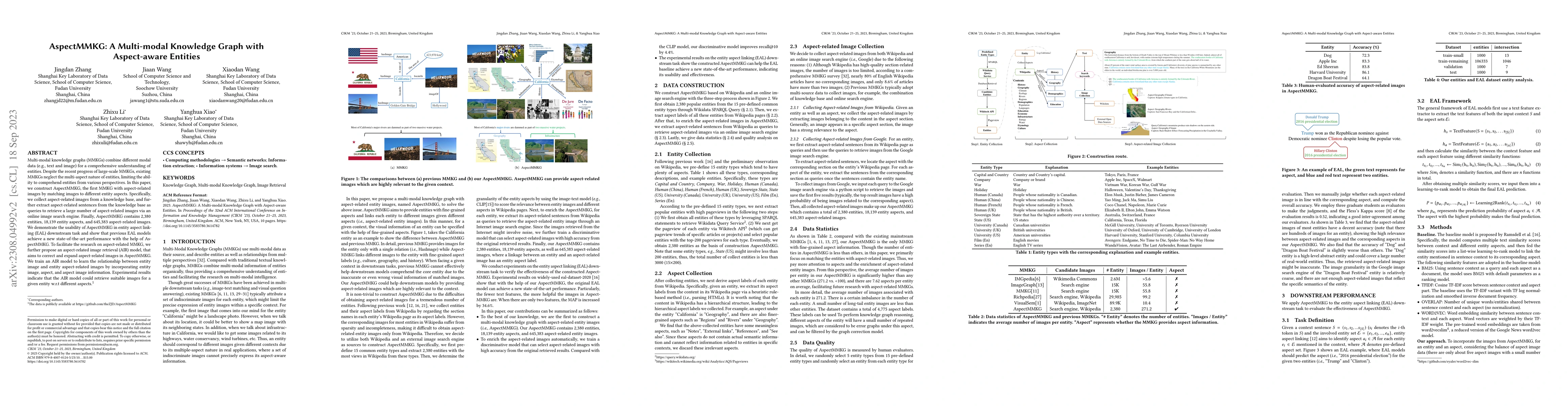Thumbnail for AspectMMKG: A Multi-modal Knowledge Graph with Aspect-aware Entities