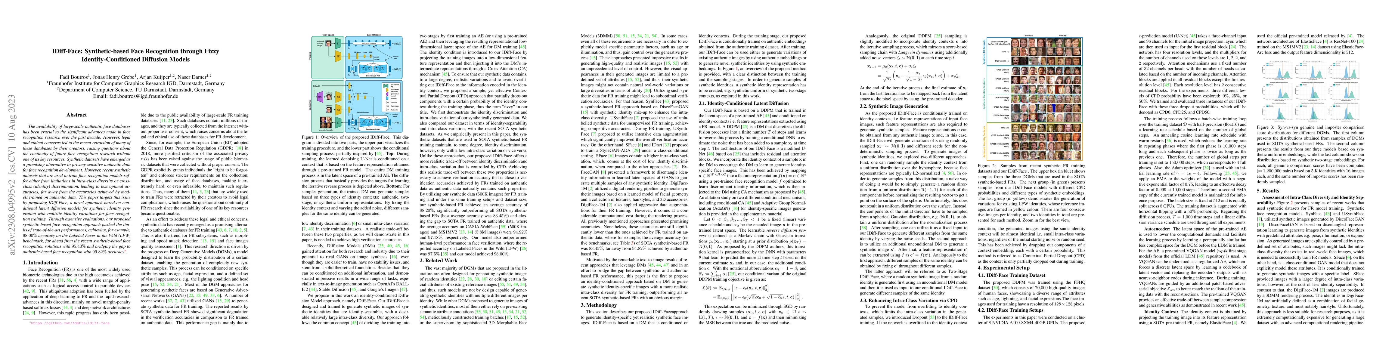 Thumbnail for IDiff-Face: Synthetic-based Face Recognition through Fizzy
  Identity-Conditioned Diffusion Models