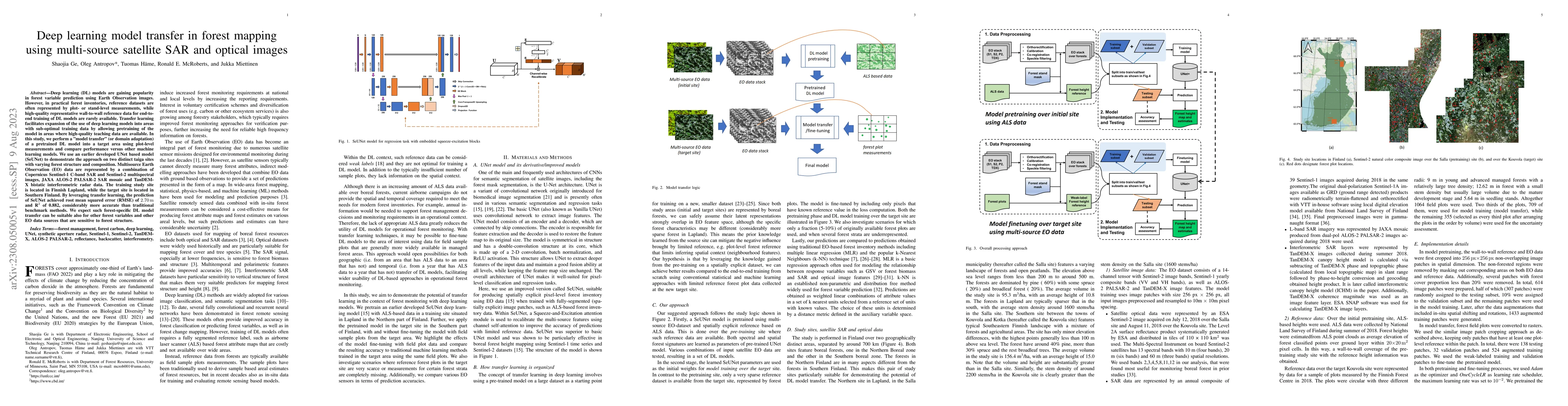 Thumbnail for Deep Learning Model Transfer in Forest Mapping using Multi-source
  Satellite SAR and Optical Images