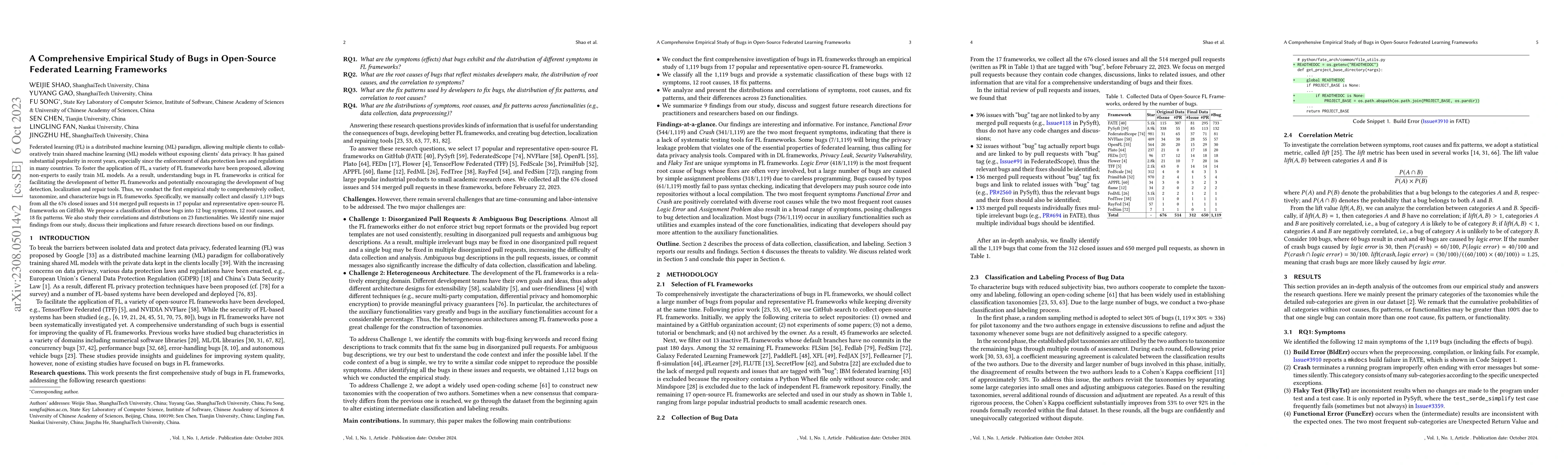 Thumbnail for A Comprehensive Empirical Study of Bugs in Open-Source Federated
  Learning Frameworks