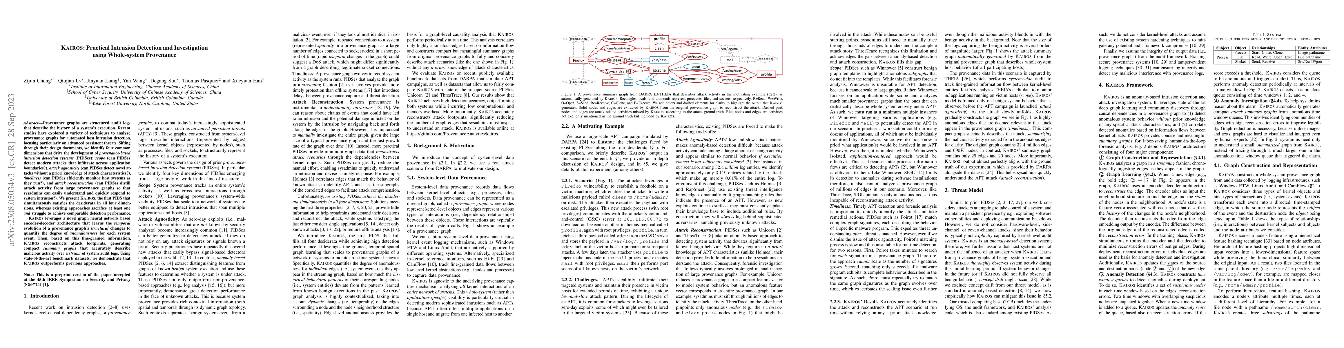 Thumbnail for Kairos: Practical Intrusion Detection and Investigation using
  Whole-system Provenance