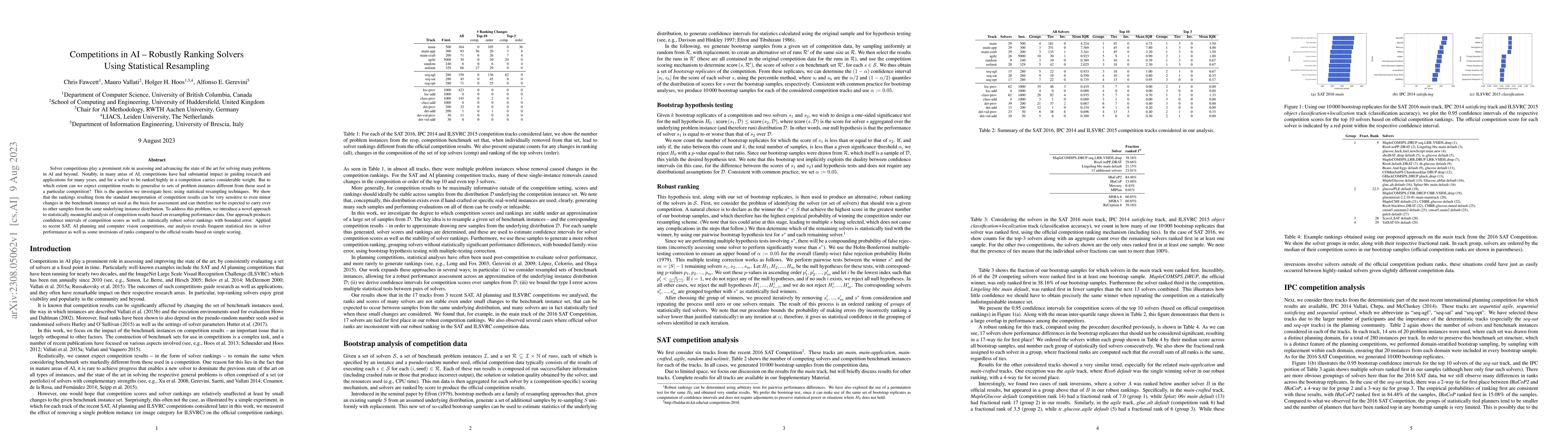 Thumbnail for Competitions in AI -- Robustly Ranking Solvers Using Statistical
  Resampling