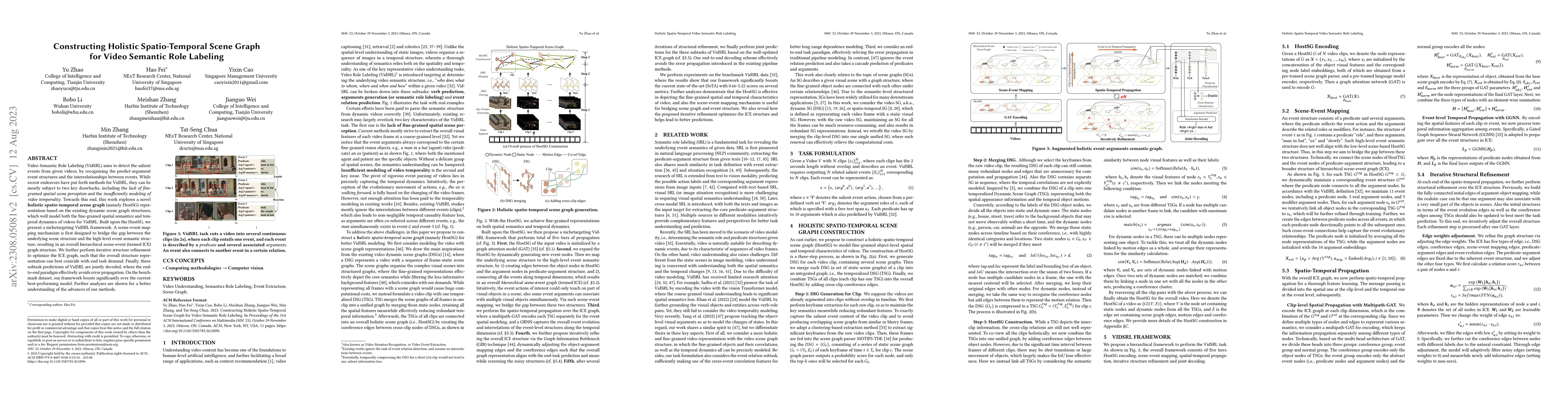 Thumbnail for Constructing Holistic Spatio-Temporal Scene Graph for Video Semantic
  Role Labeling