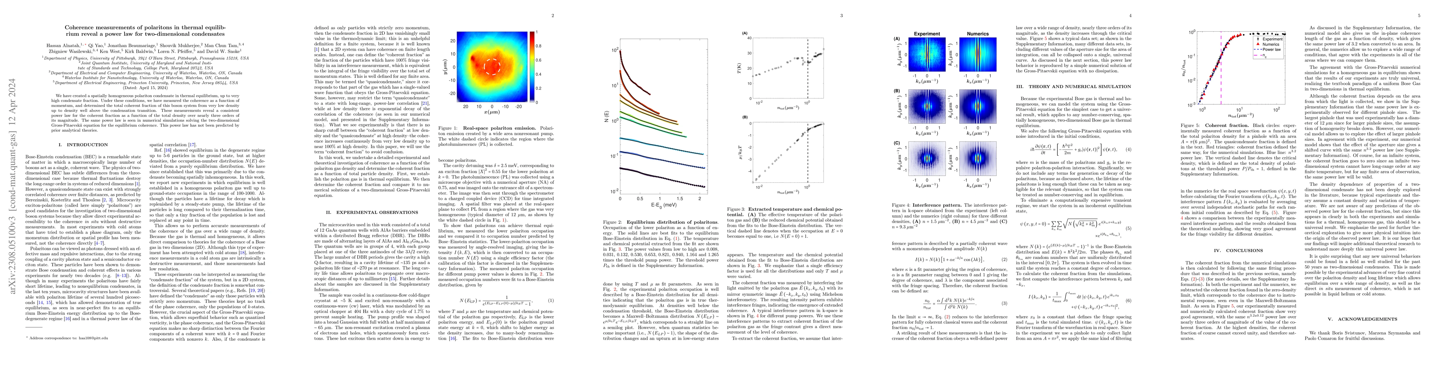 Thumbnail for Coherence measurements of polaritons in thermal equilibrium reveal a
  power law for two-dimensional condensates