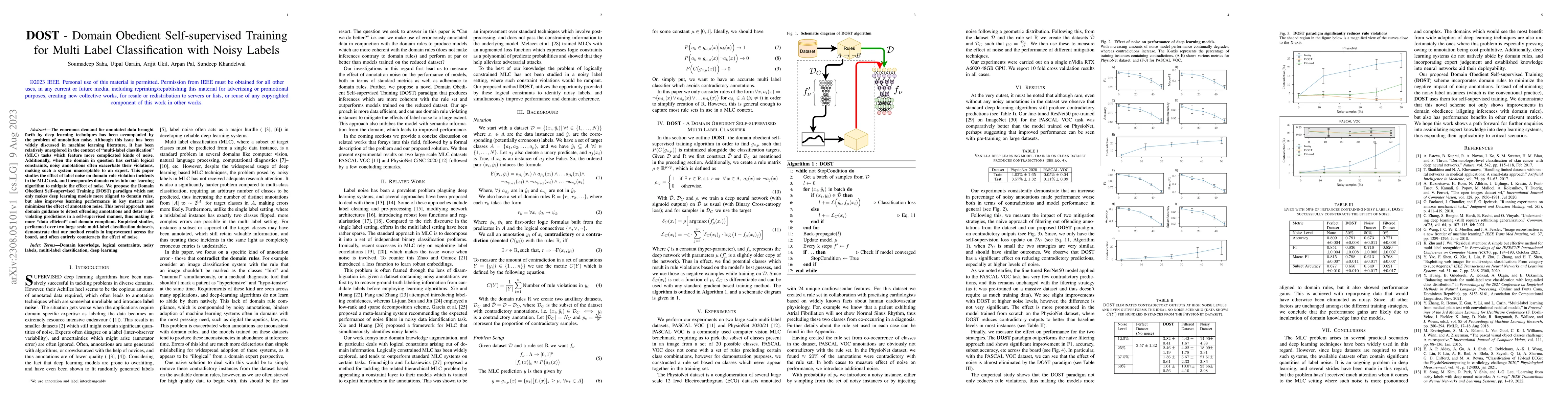 Thumbnail for DOST -- Domain Obedient Self-supervised Training for Multi Label
  Classification with Noisy Labels