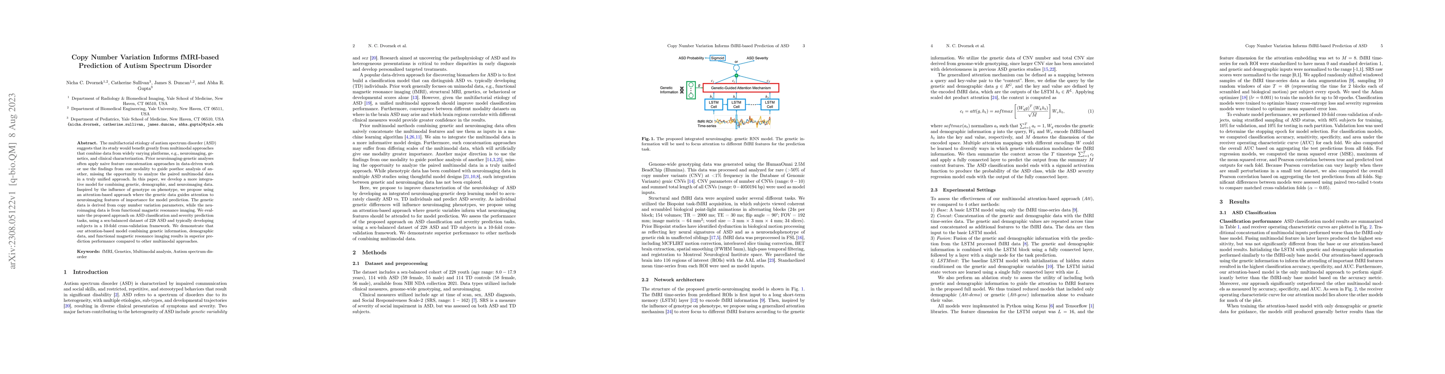 Thumbnail for Copy Number Variation Informs fMRI-based Prediction of Autism Spectrum
  Disorder