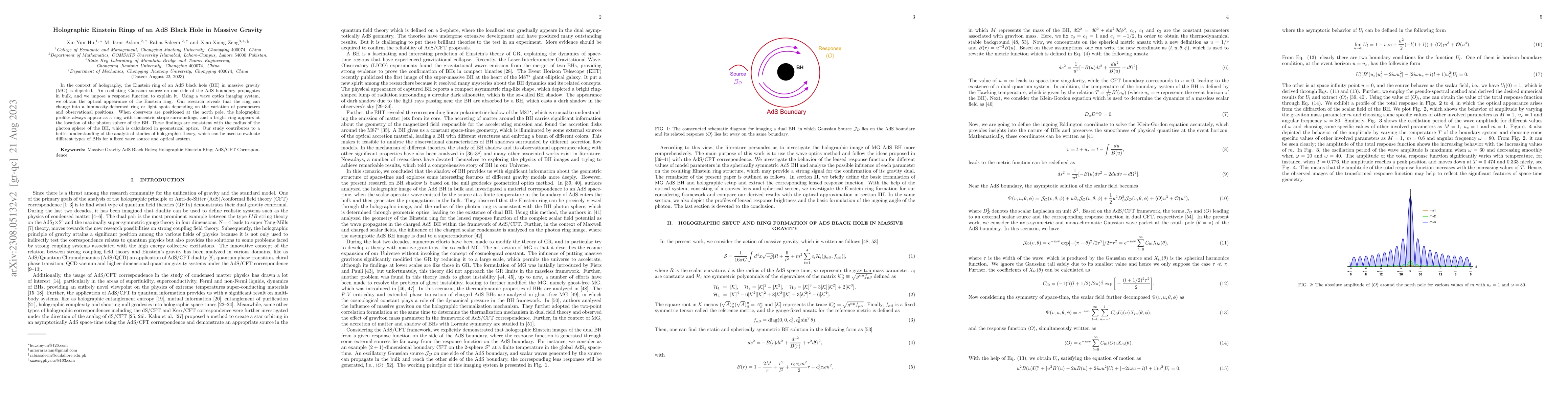 Thumbnail for Holographic Einstein Rings of an AdS Black Hole in Massive Gravity