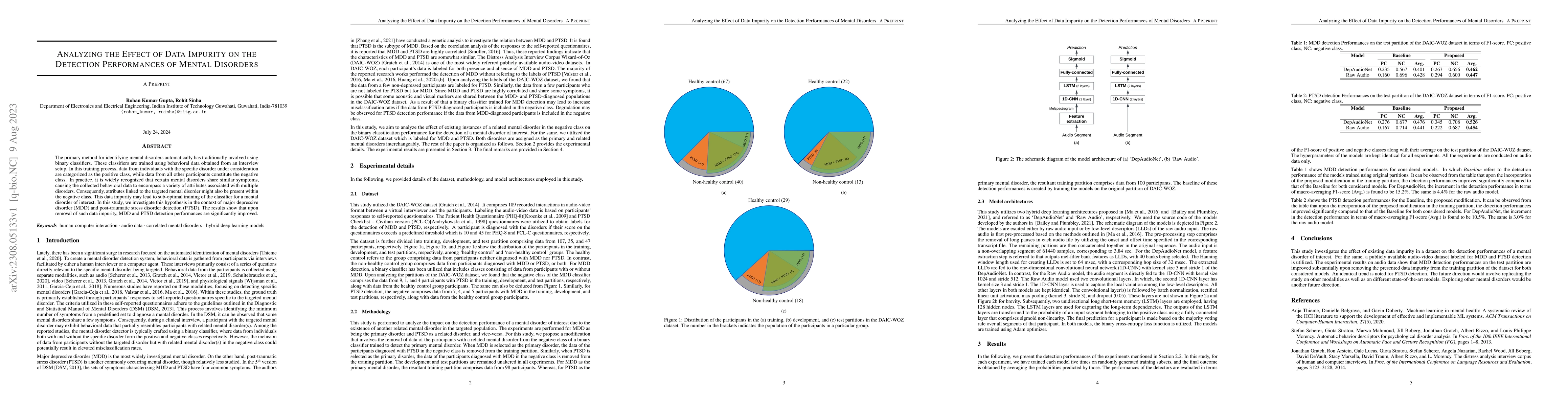 Thumbnail for Analyzing the Effect of Data Impurity on the Detection Performances of
  Mental Disorders
