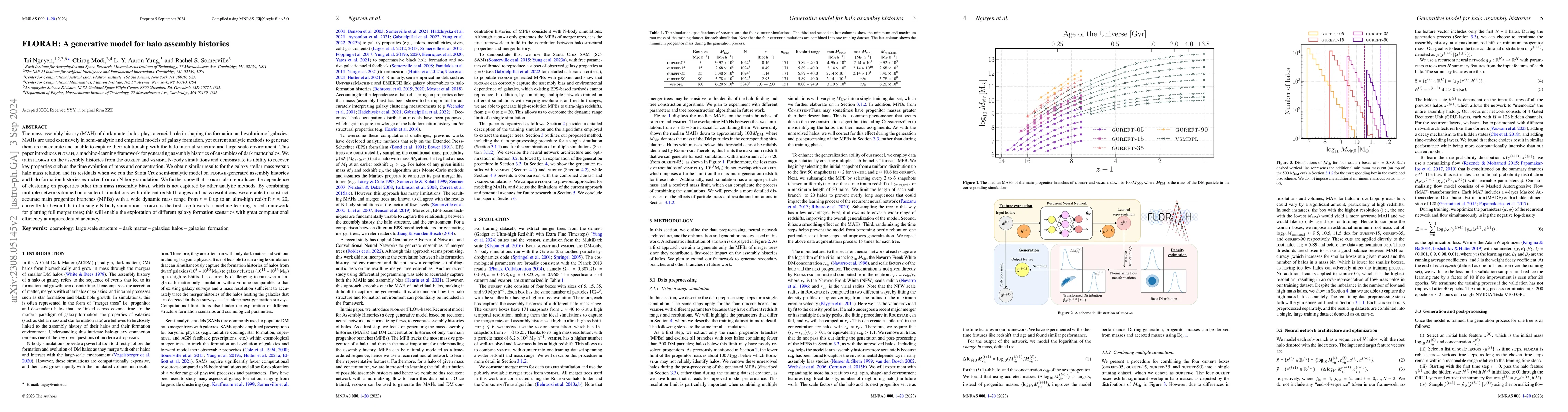Thumbnail for FLORAH: A generative model for halo assembly histories