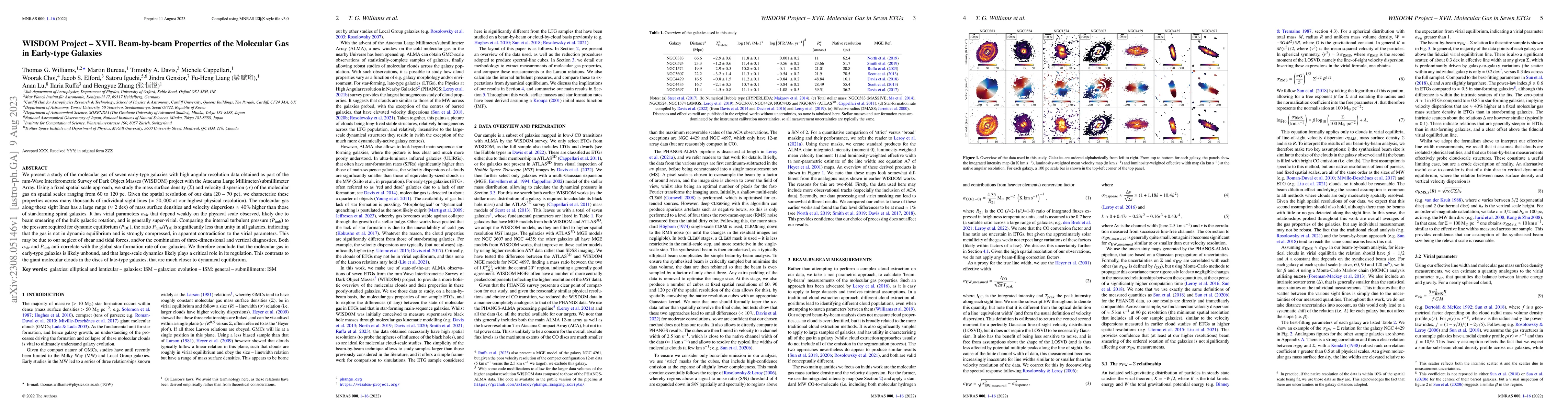 Thumbnail for WISDOM Project -- XVII. Beam-by-beam Properties of the Molecular Gas in
  Early-type Galaxies
