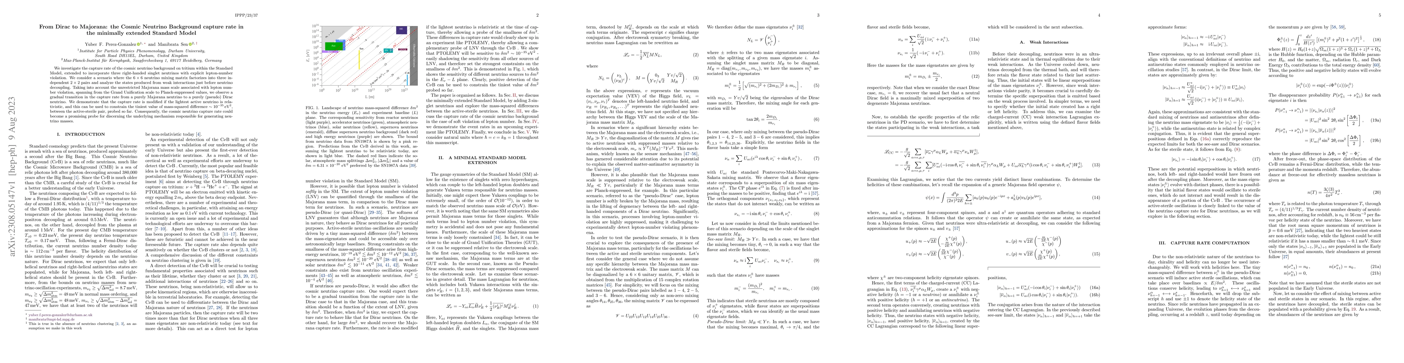Thumbnail for From Dirac to Majorana: the Cosmic Neutrino Background capture rate in
  the minimally extended Standard Model
