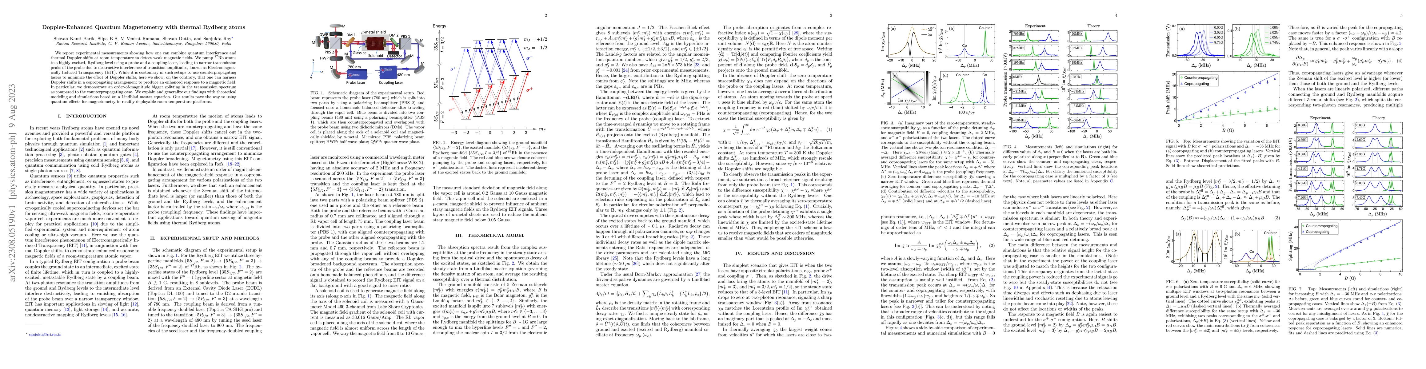 Thumbnail for Doppler-Enhanced Quantum Magnetometry with thermal Rydberg atoms