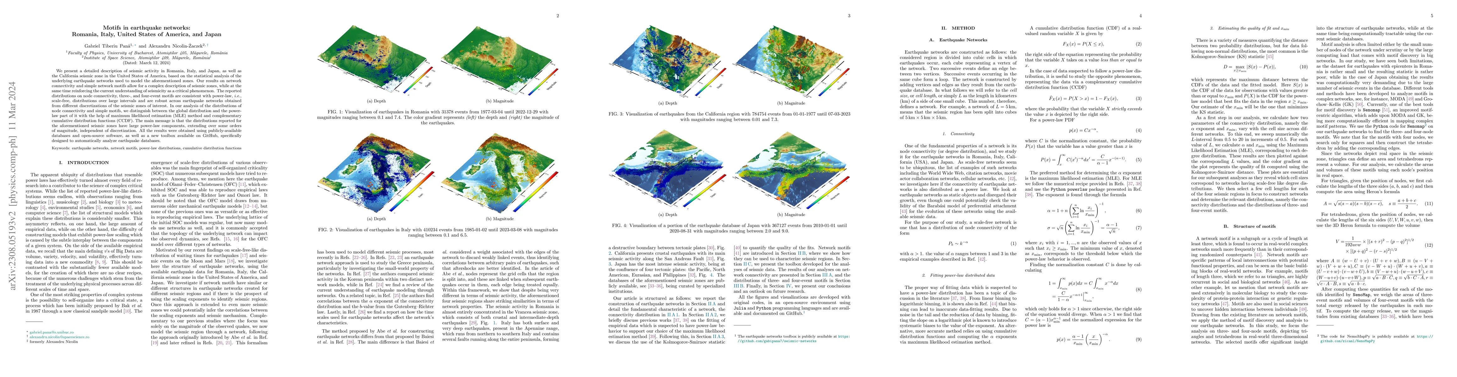 Thumbnail for Motifs in earthquake networks: Romania, Italy, United States of America,
  and Japan