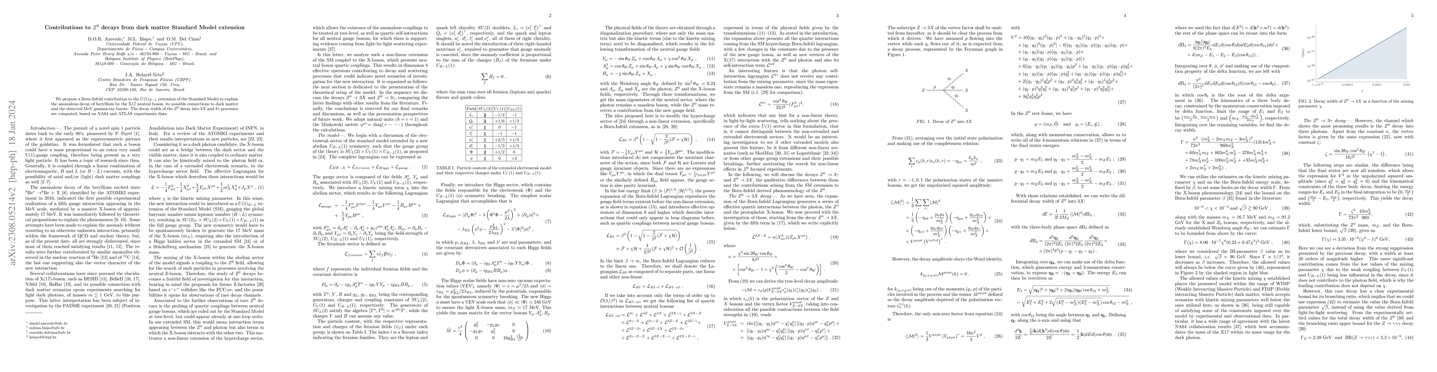 Thumbnail for Contributions to $Z^0$ decays from dark matter Standard Model extension