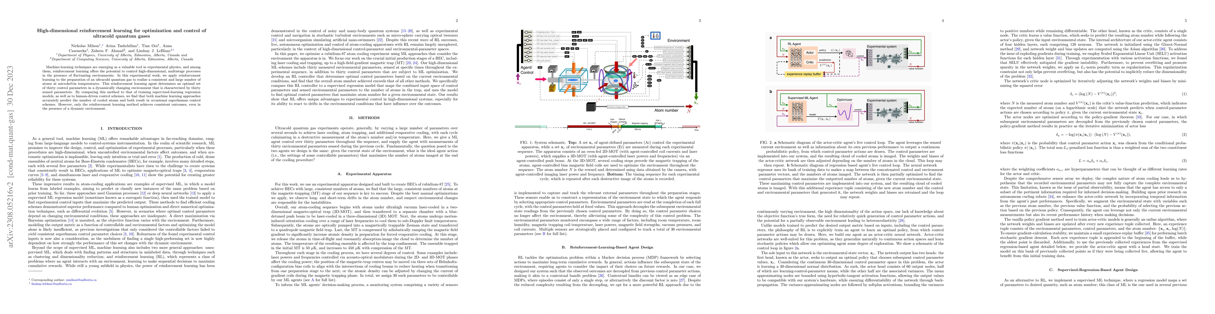 Thumbnail for High-dimensional reinforcement learning for optimization and control of
  ultracold quantum gases