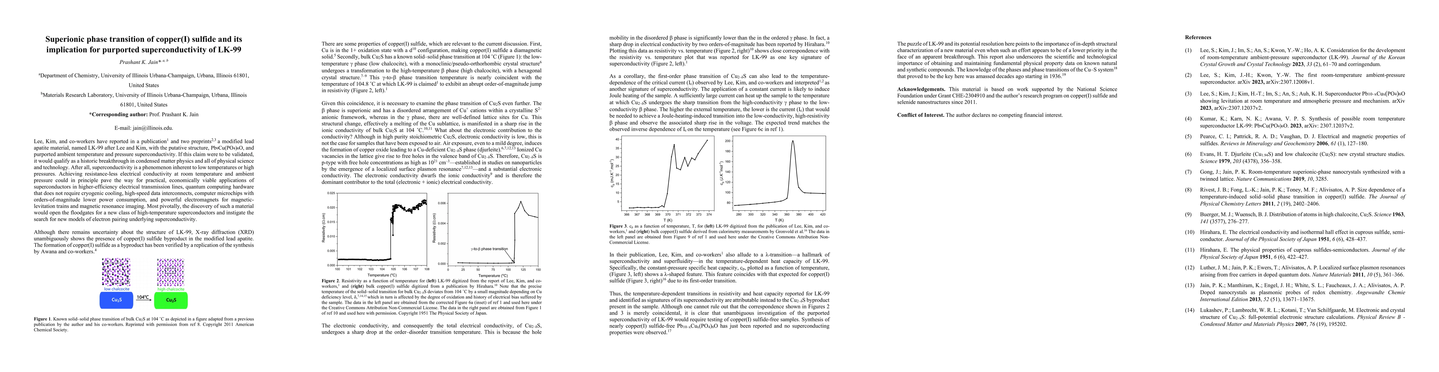 Thumbnail for Superionic phase transition of copper(I) sulfide and its implication for
  purported superconductivity of LK-99
