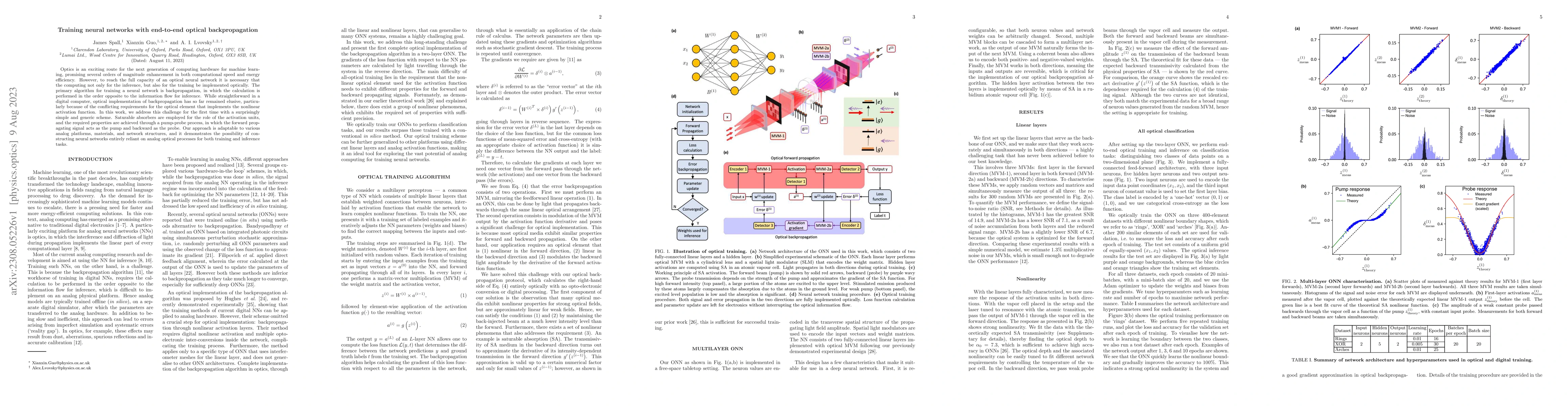 Thumbnail for Training neural networks with end-to-end optical backpropagation