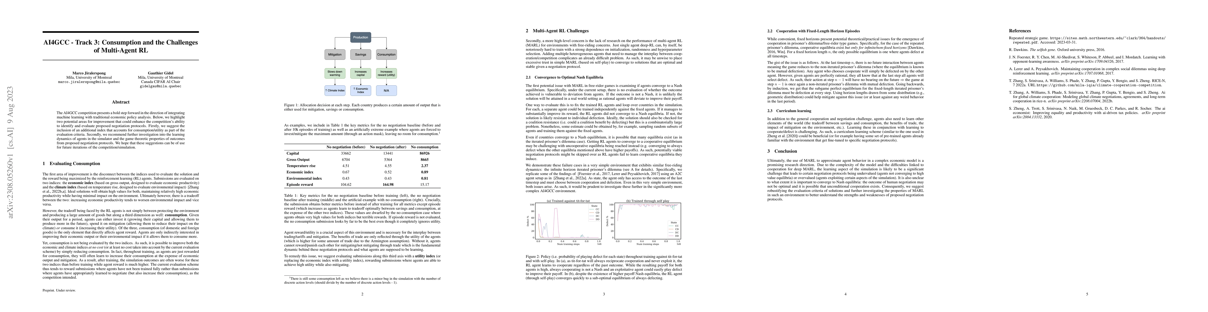 Thumbnail for AI4GCC -- Track 3: Consumption and the Challenges of Multi-Agent RL