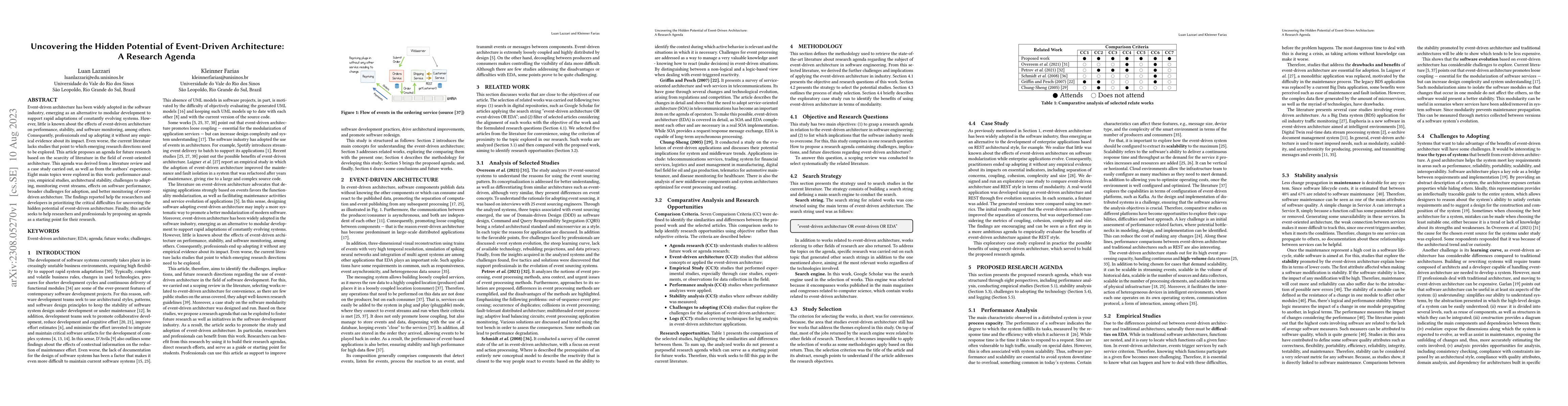 Thumbnail for Uncovering the Hidden Potential of Event-Driven Architecture: A Research
  Agenda