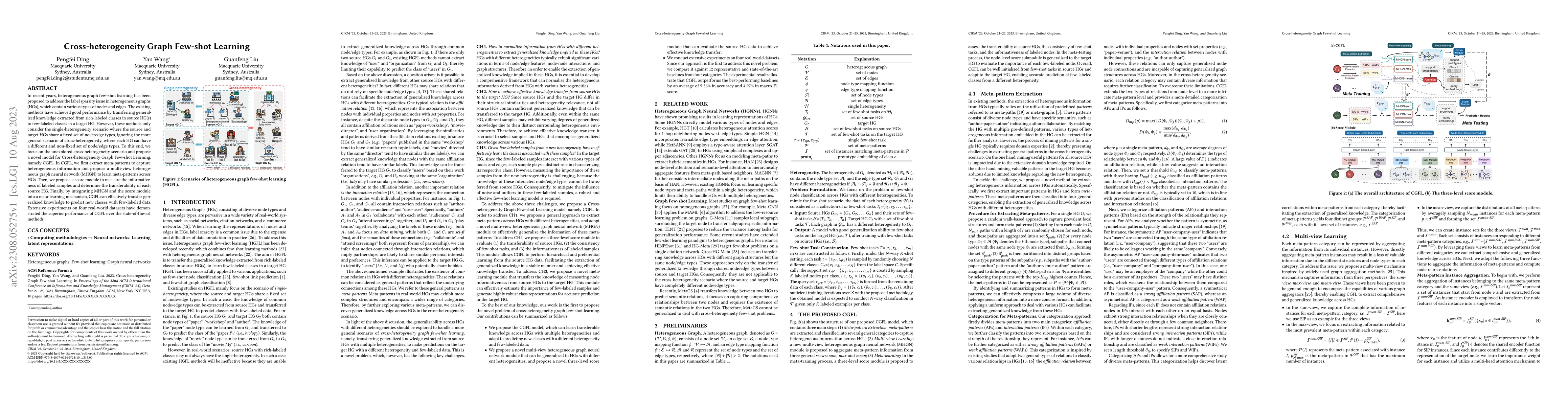 Thumbnail for Cross-heterogeneity Graph Few-shot Learning