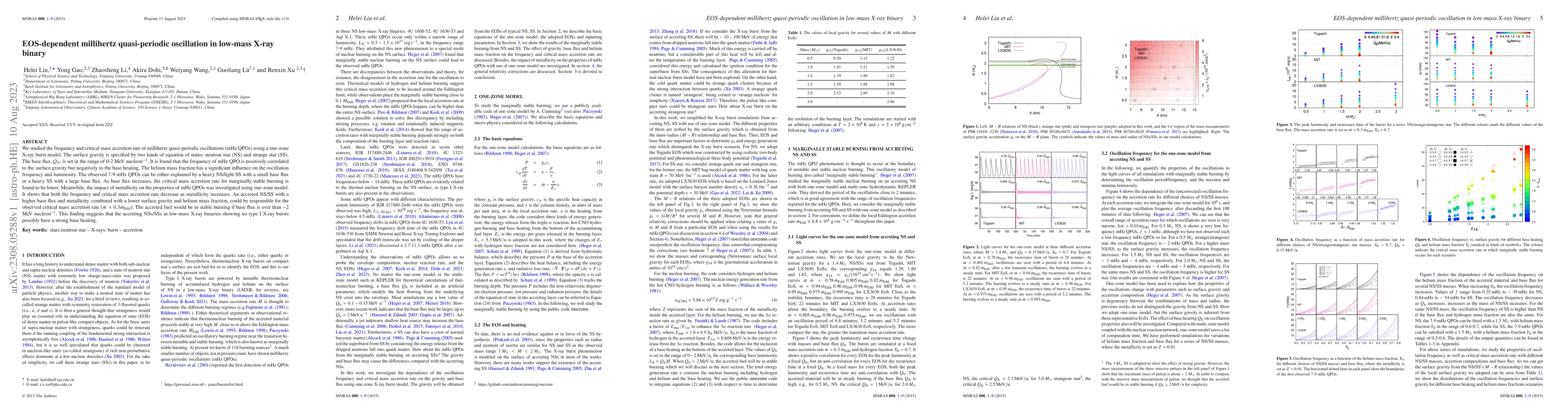 Thumbnail for EOS-dependent millihertz quasi-periodic oscillation in low-mass X-ray
  binary