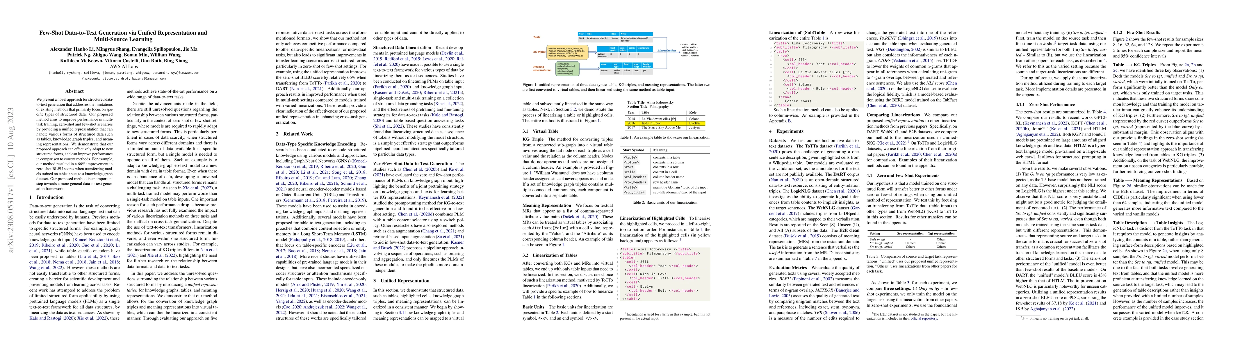 Thumbnail for Few-Shot Data-to-Text Generation via Unified Representation and
  Multi-Source Learning