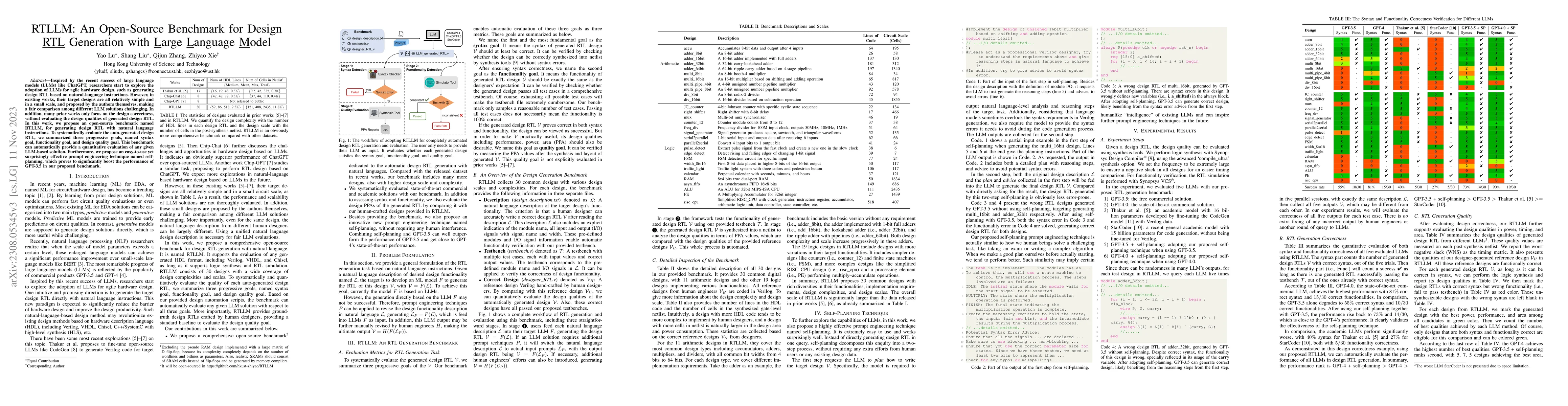 Thumbnail for RTLLM: An Open-Source Benchmark for Design RTL Generation with Large
  Language Model