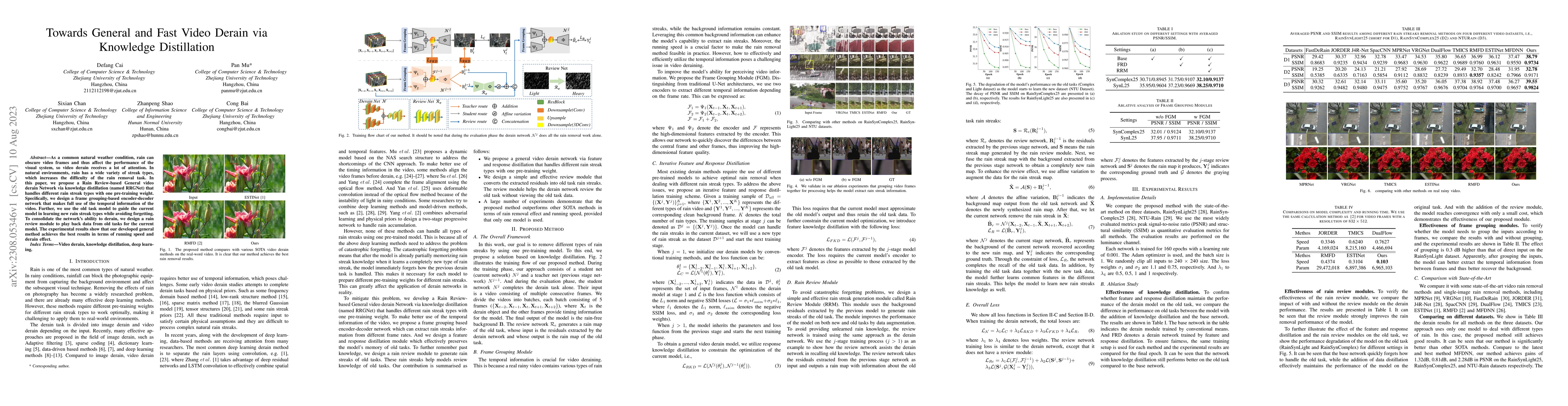 Thumbnail for Towards General and Fast Video Derain via Knowledge Distillation