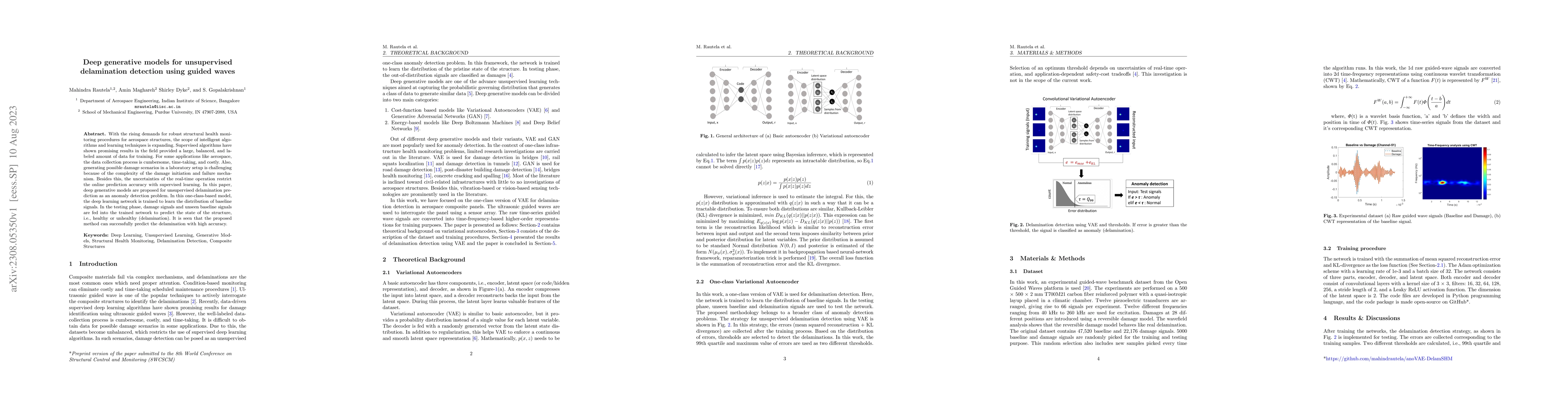 Thumbnail for Deep generative models for unsupervised delamination detection using
  guided waves